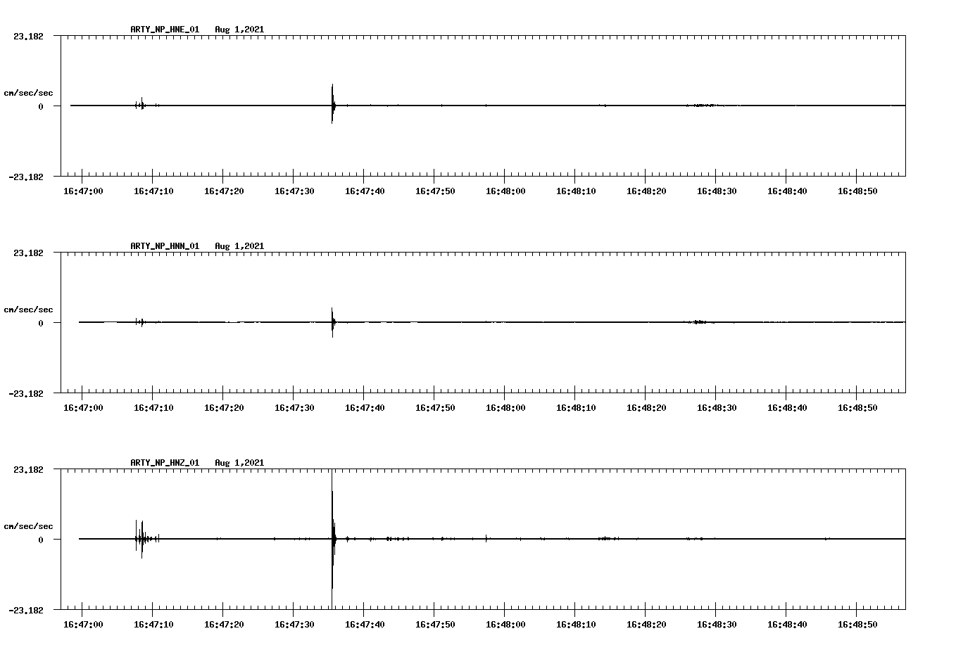 waveform image