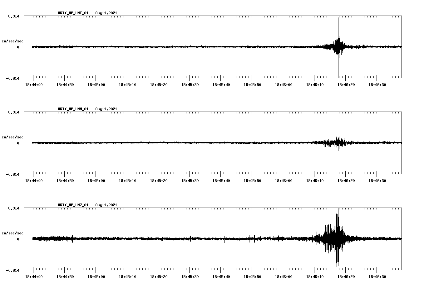 waveform image