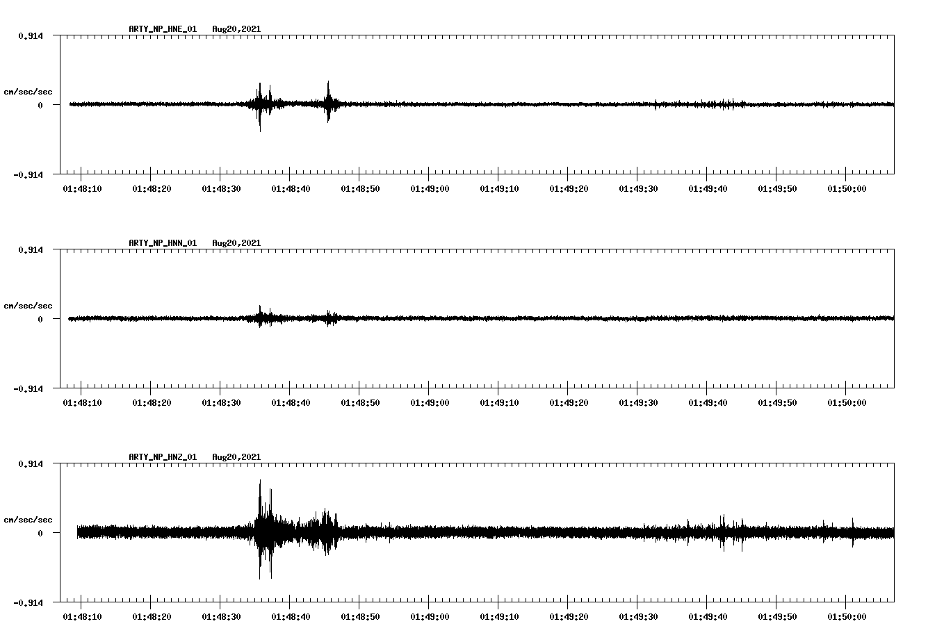 waveform image