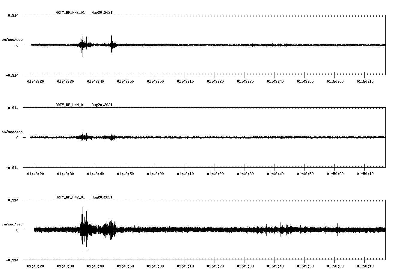 waveform image