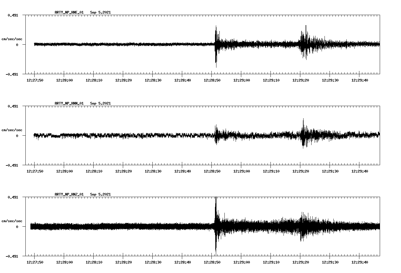 waveform image