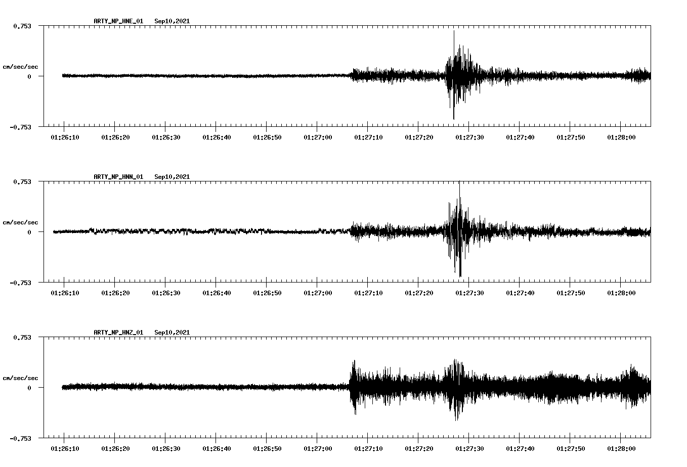 waveform image