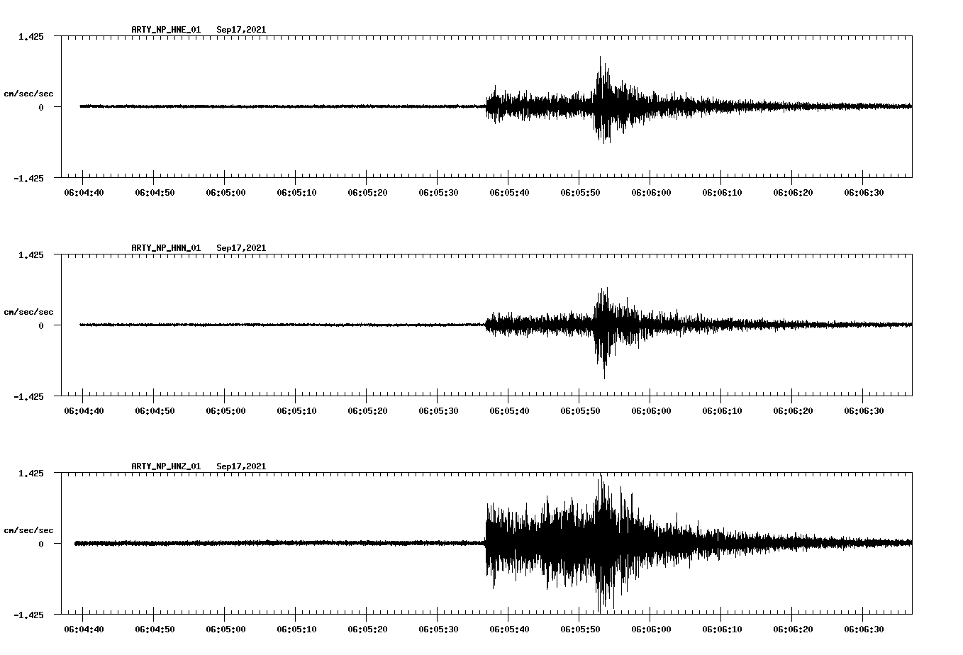 waveform image
