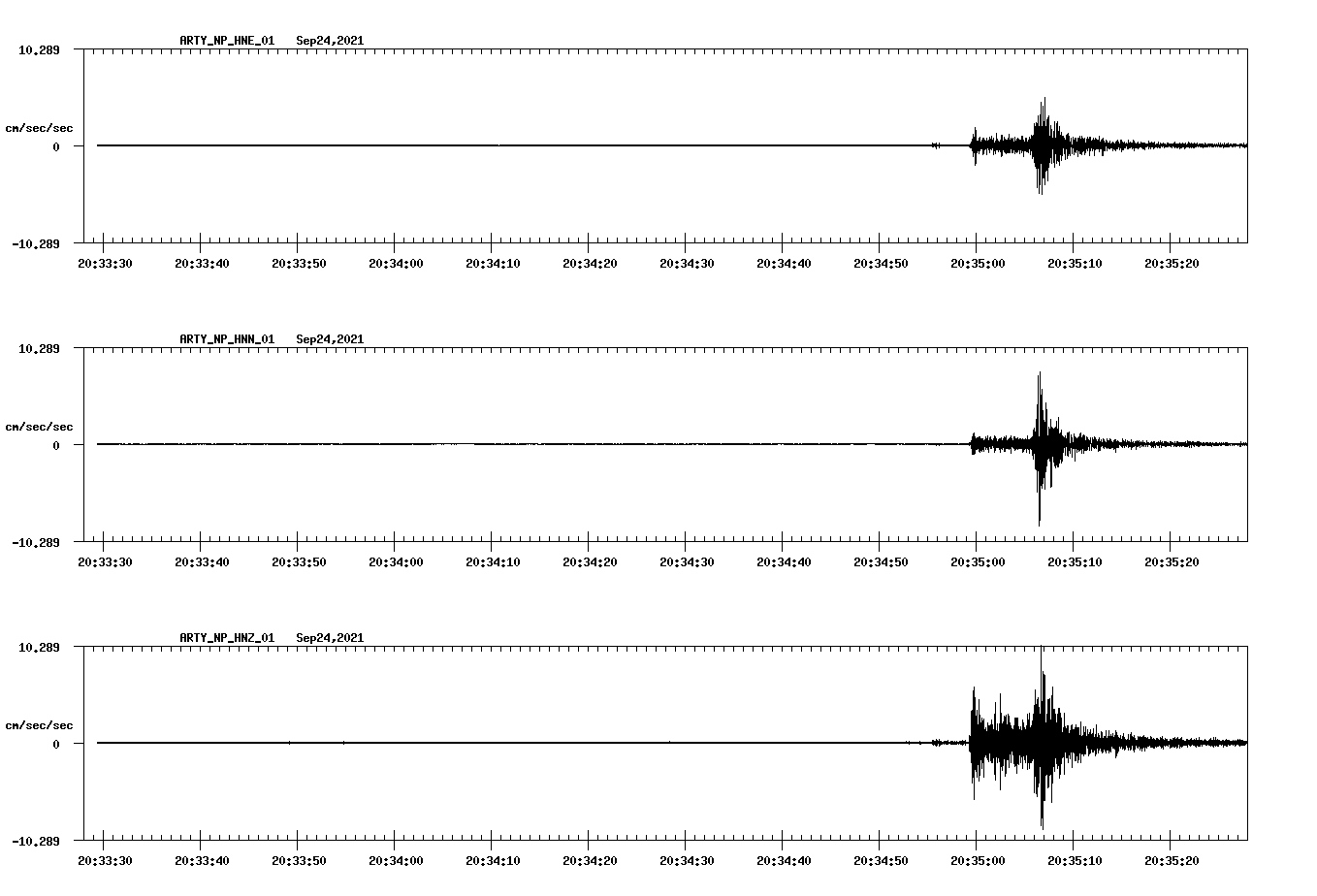 waveform image