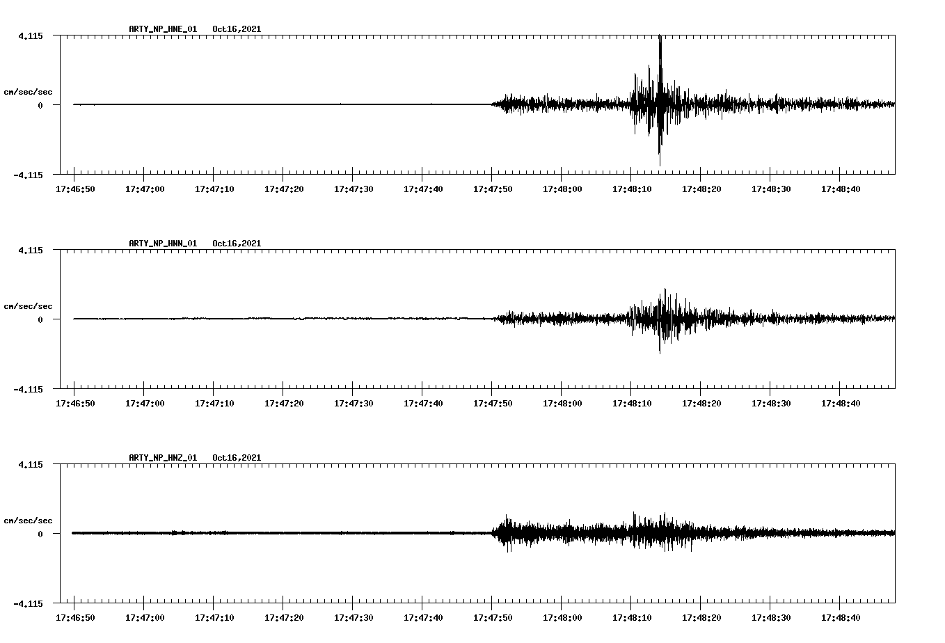waveform image