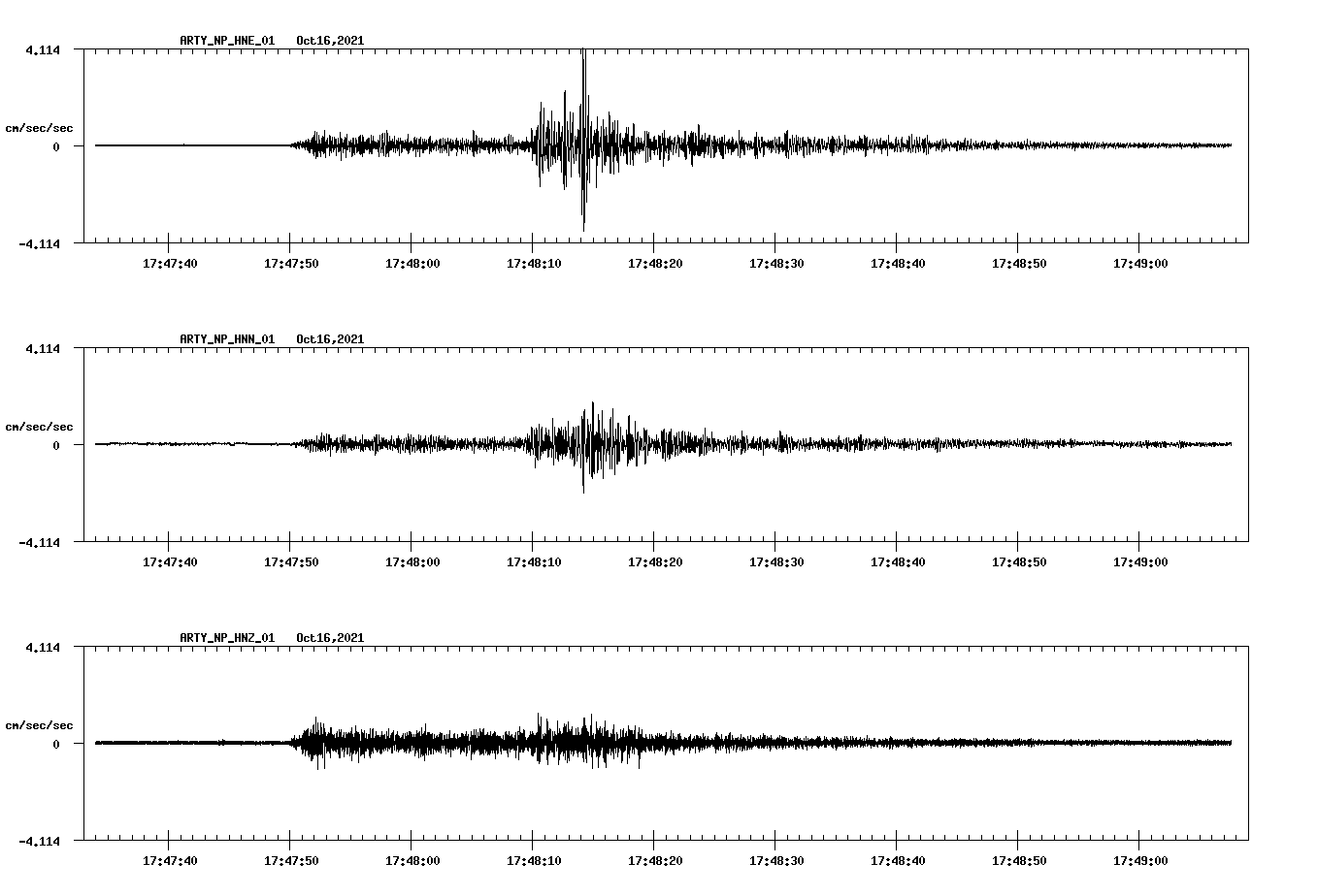 waveform image