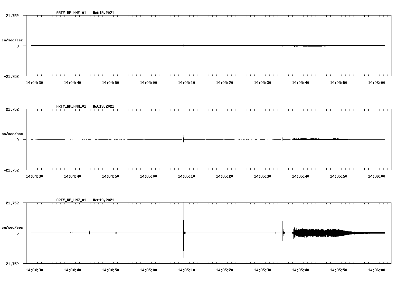 waveform image