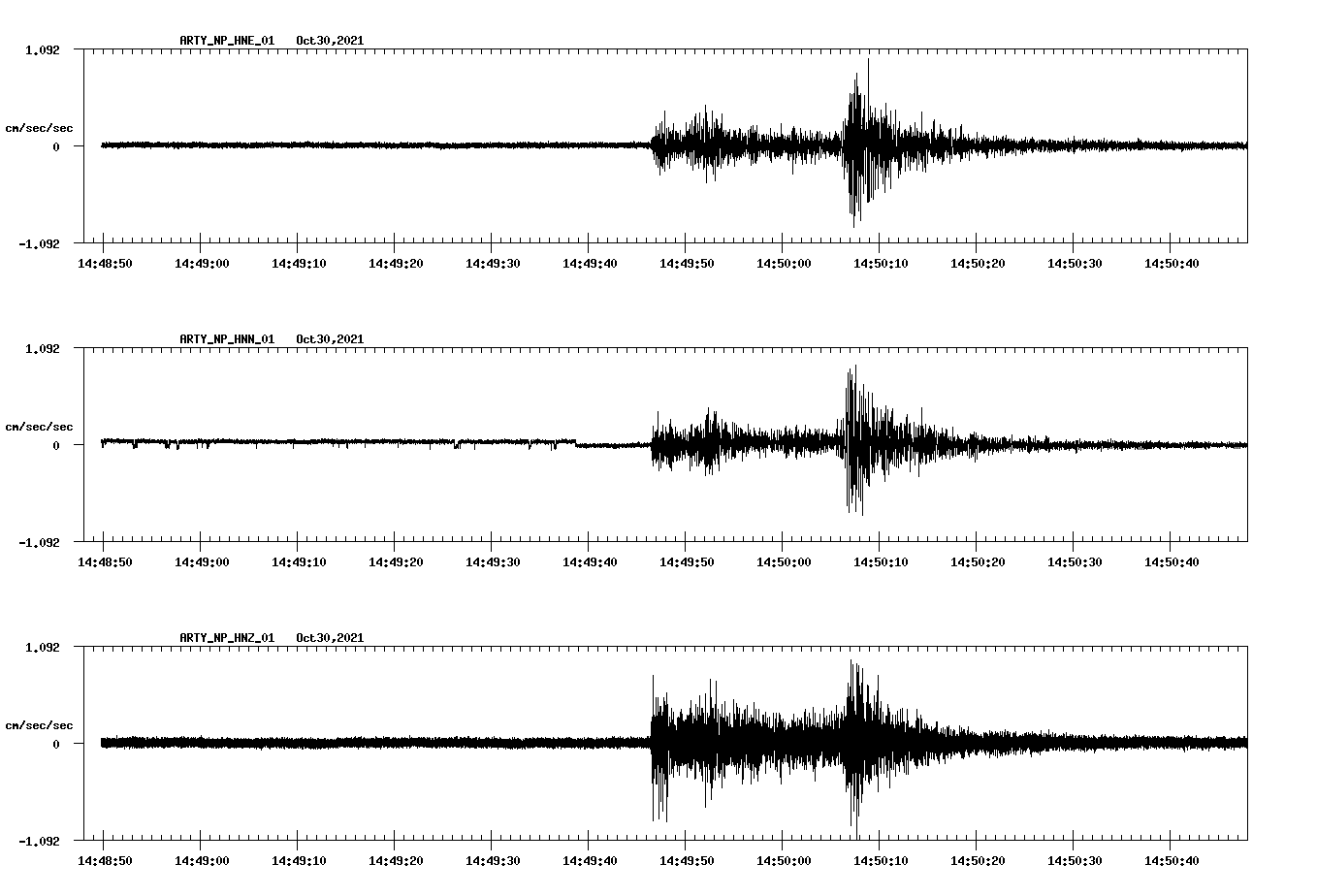 waveform image