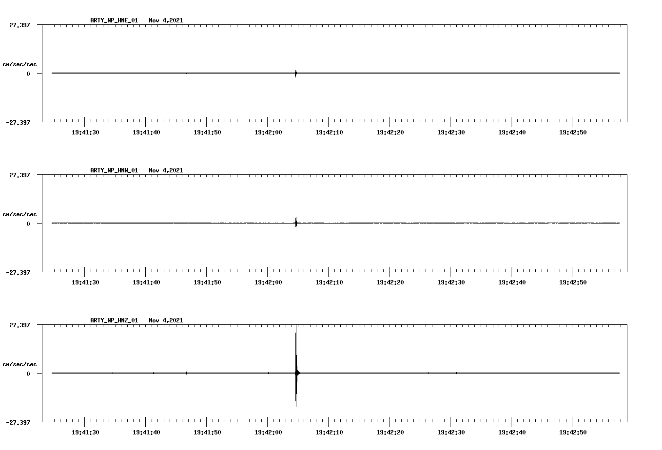 waveform image