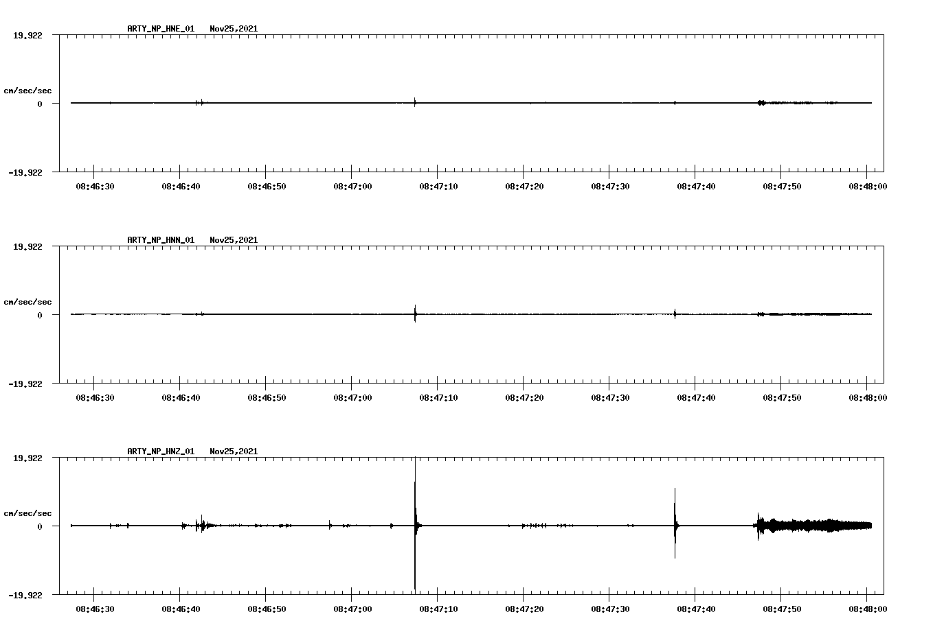 waveform image