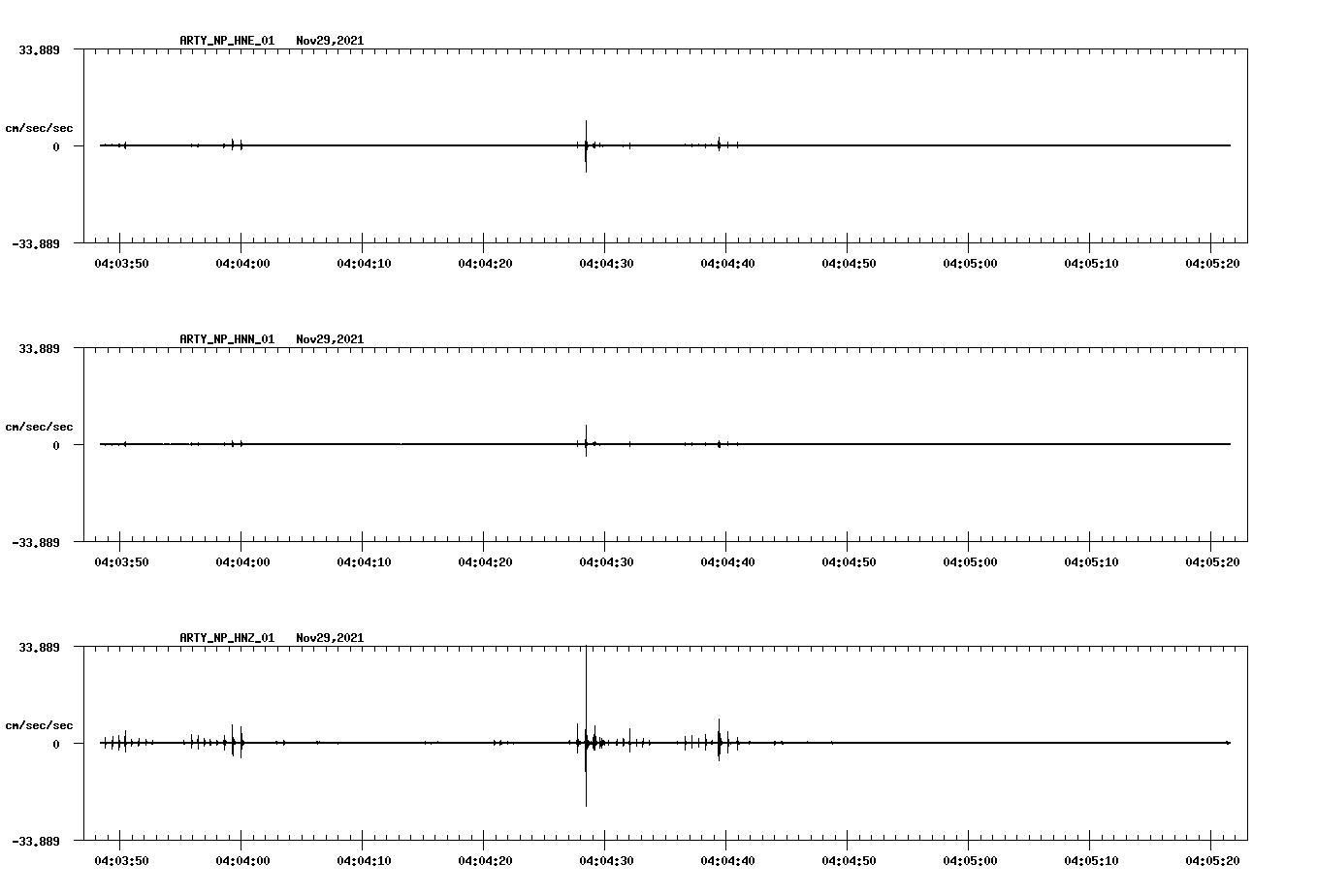 waveform image