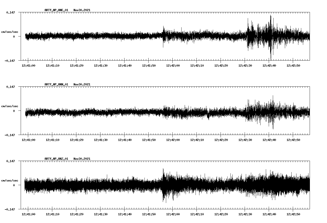 waveform image