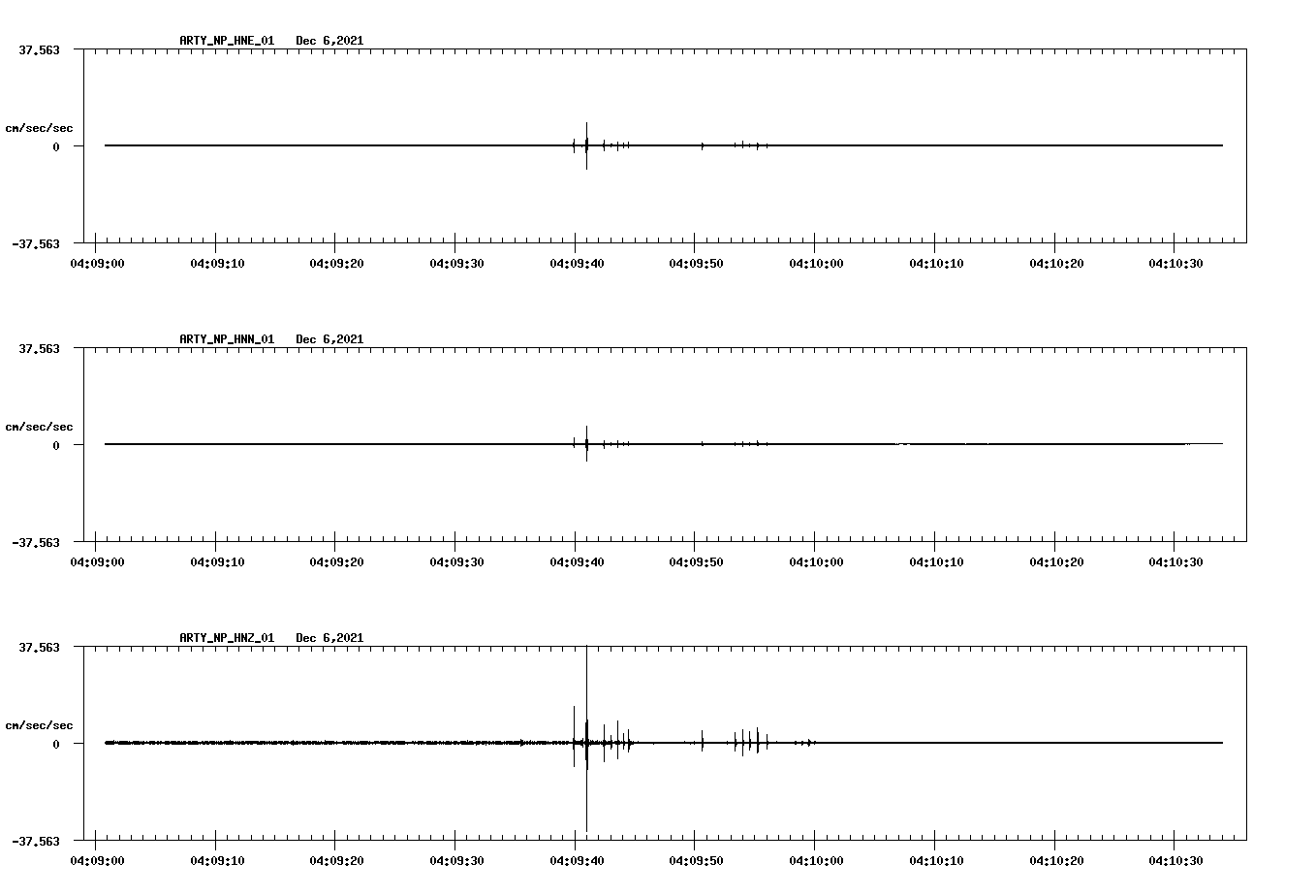 waveform image