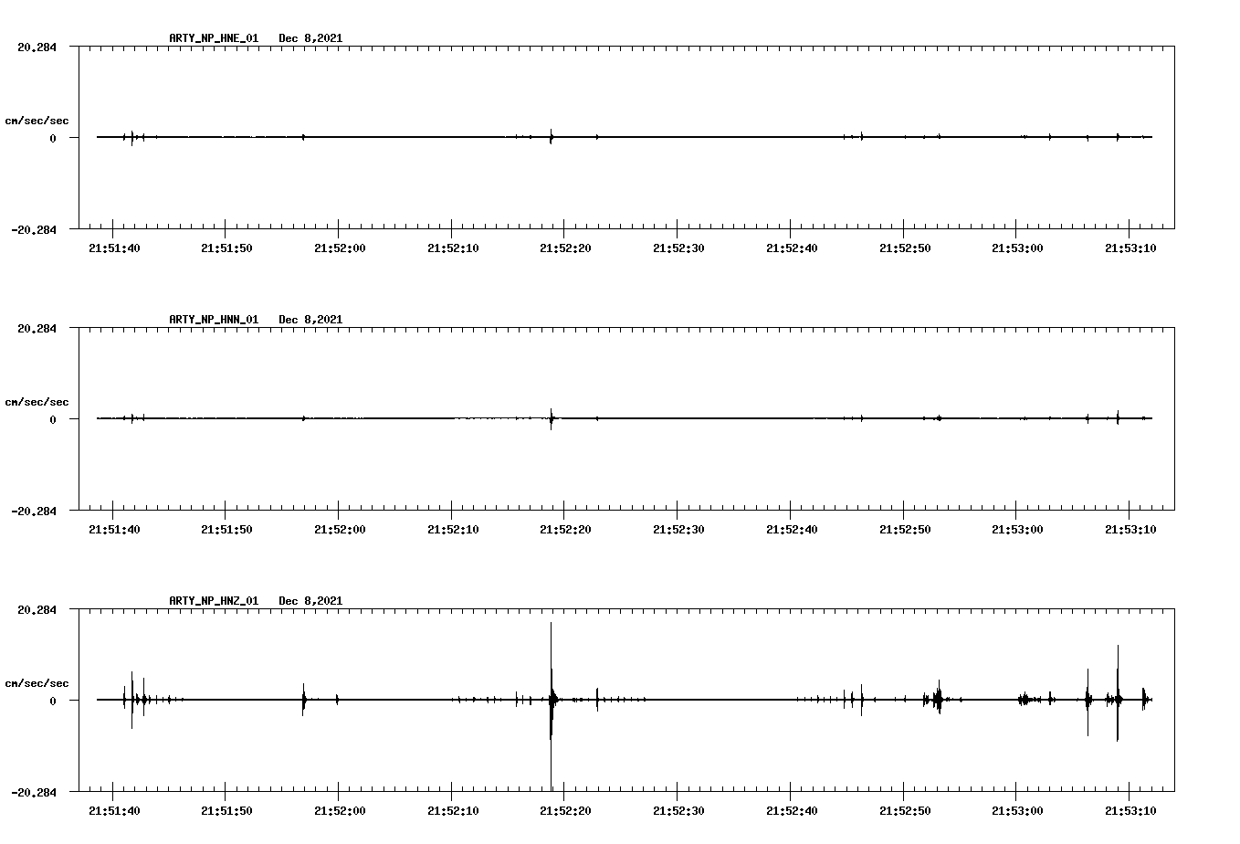 waveform image