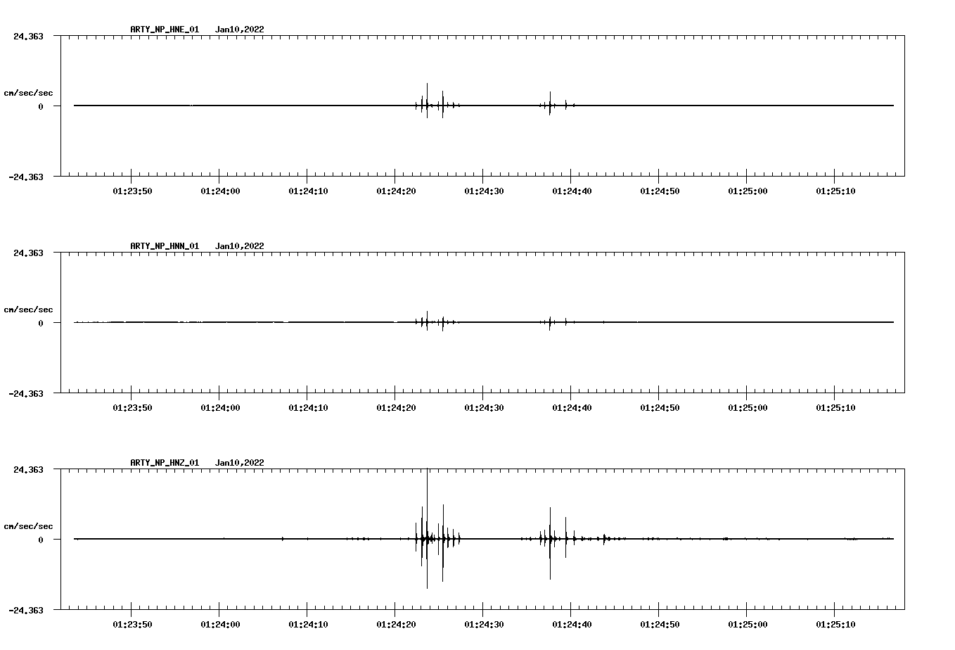 waveform image