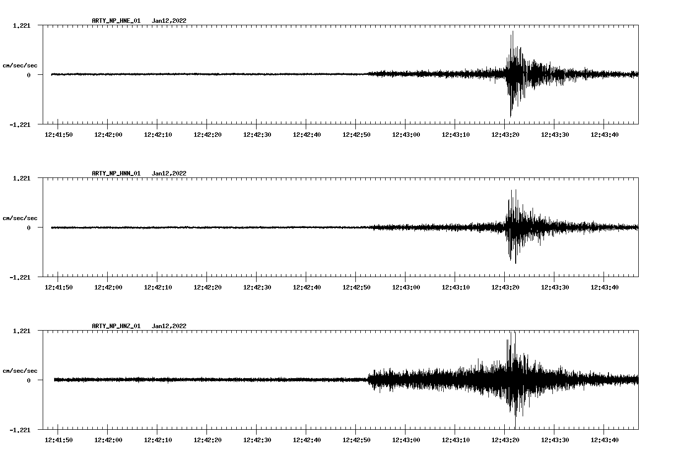 waveform image