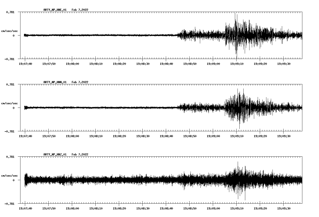 waveform image