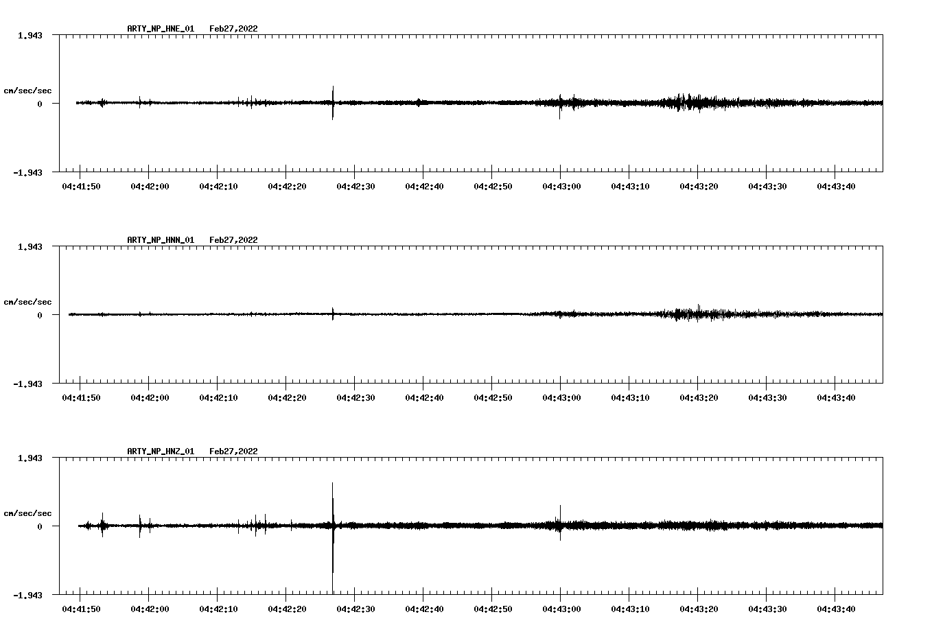 waveform image