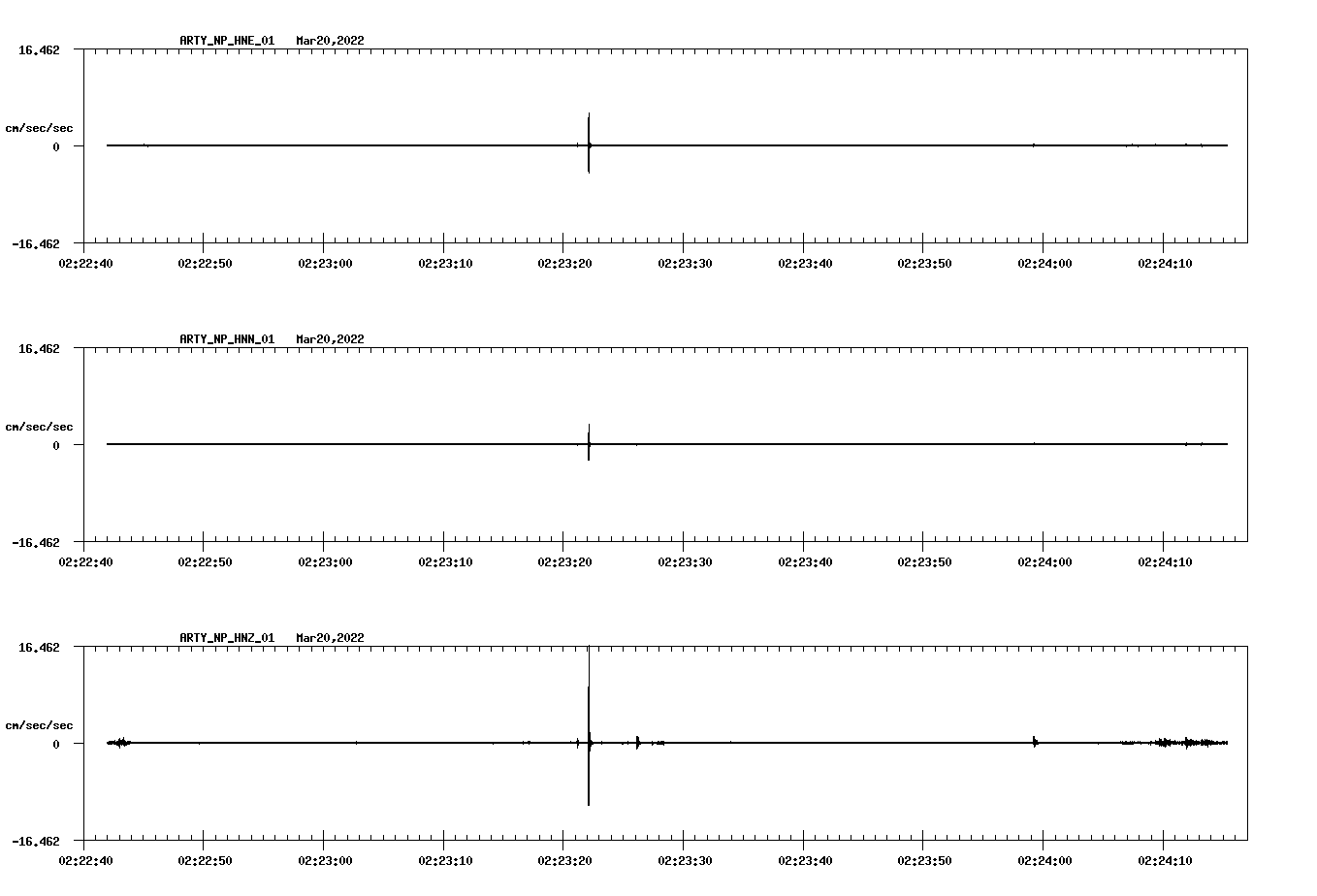 waveform image