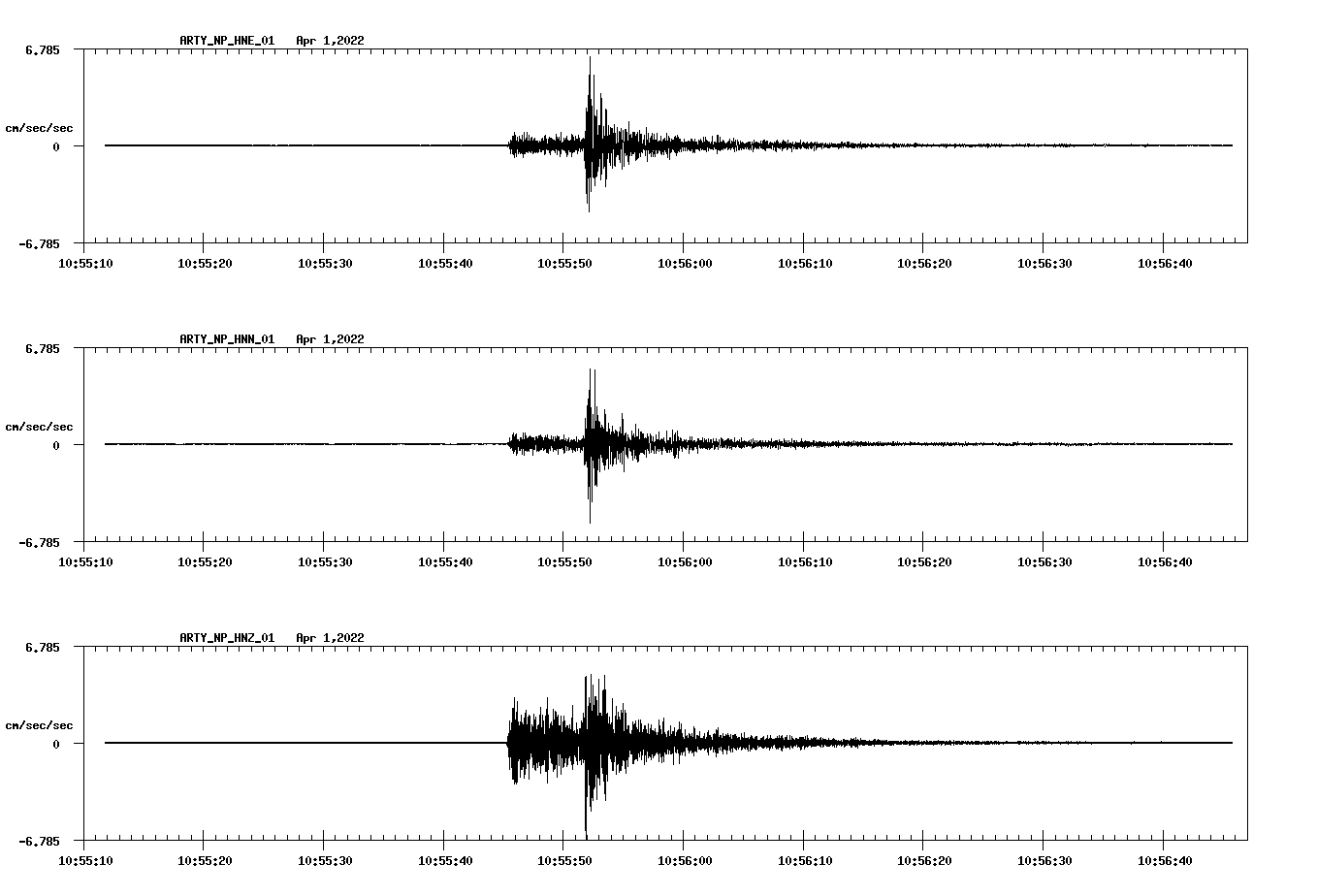 waveform image