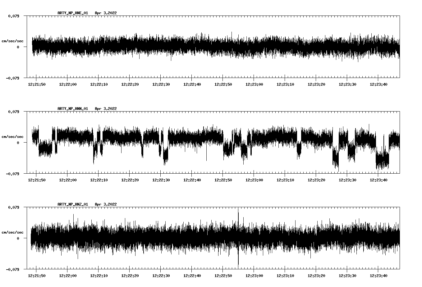 waveform image