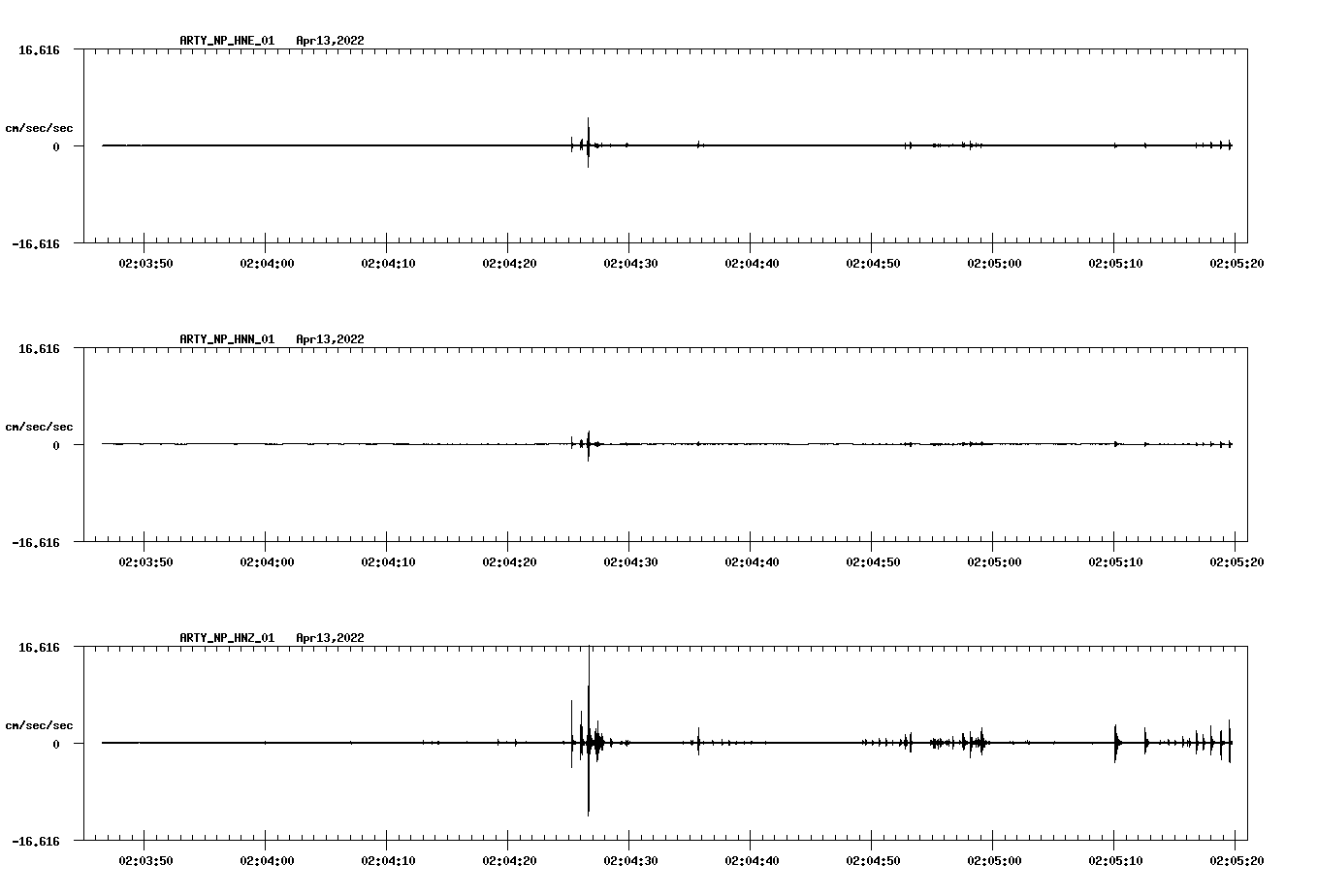 waveform image