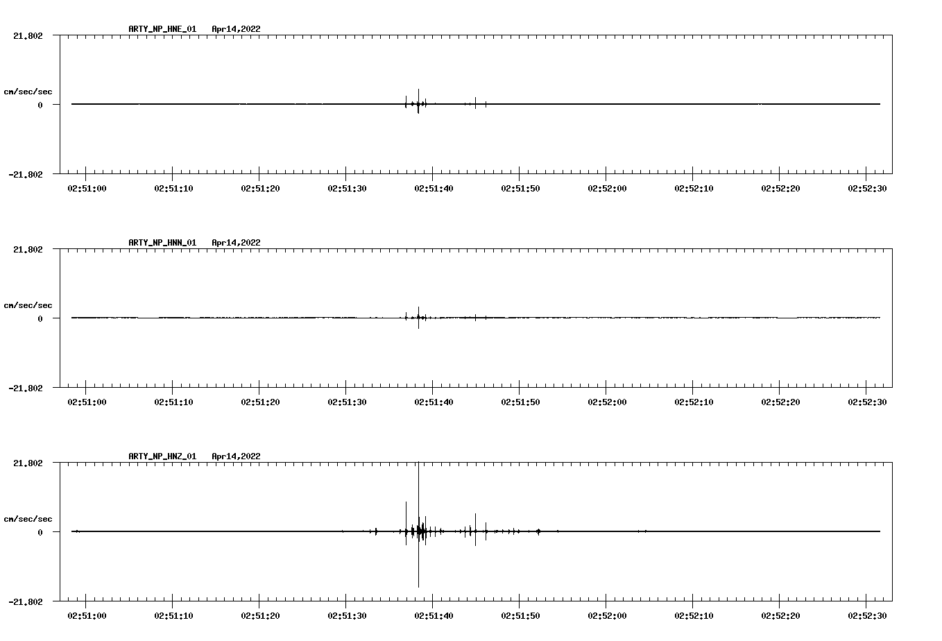 waveform image