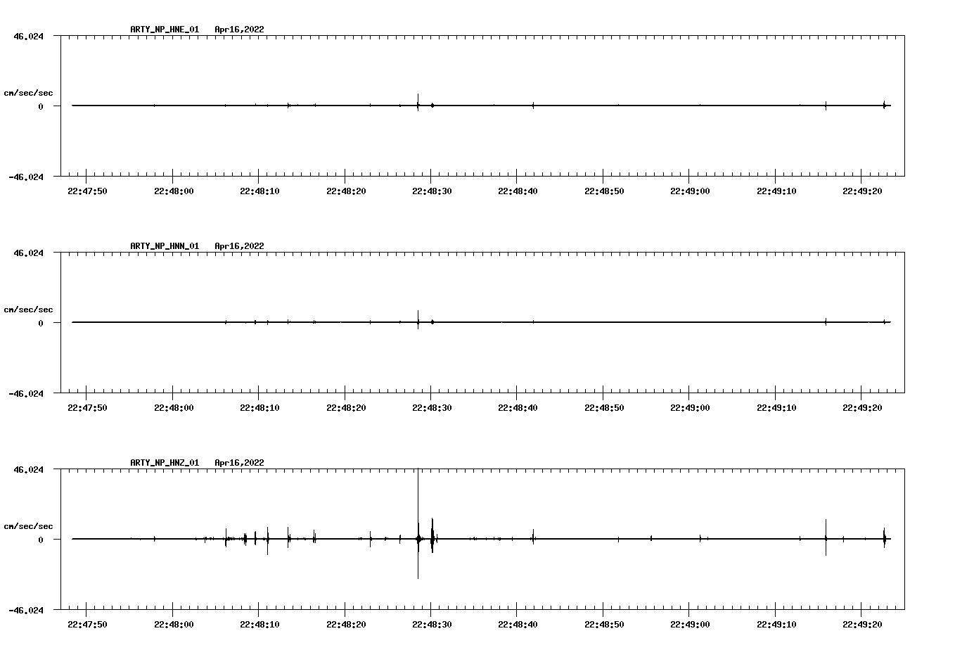 waveform image