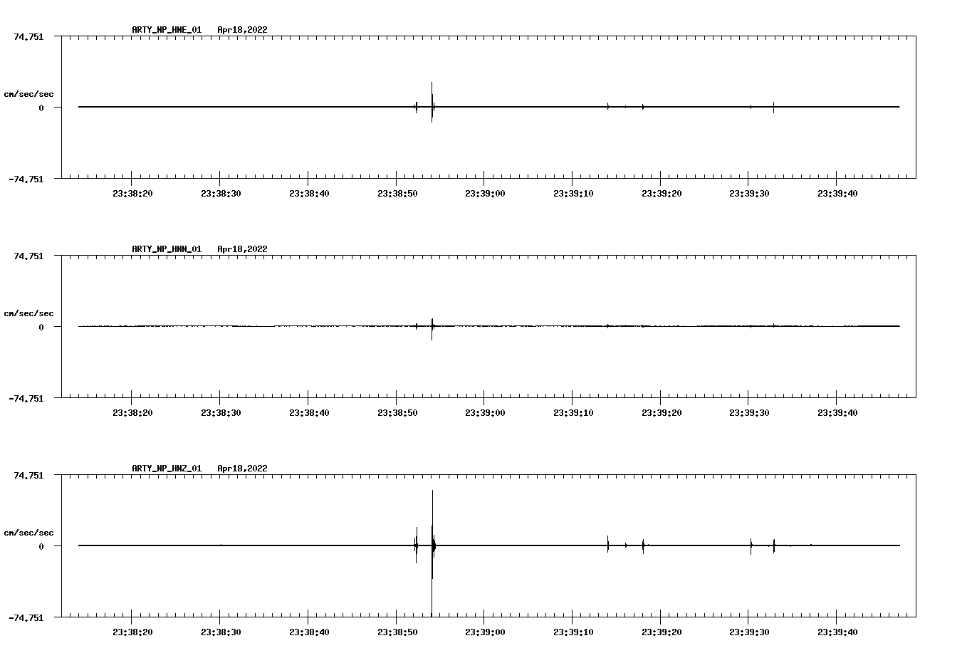 waveform image