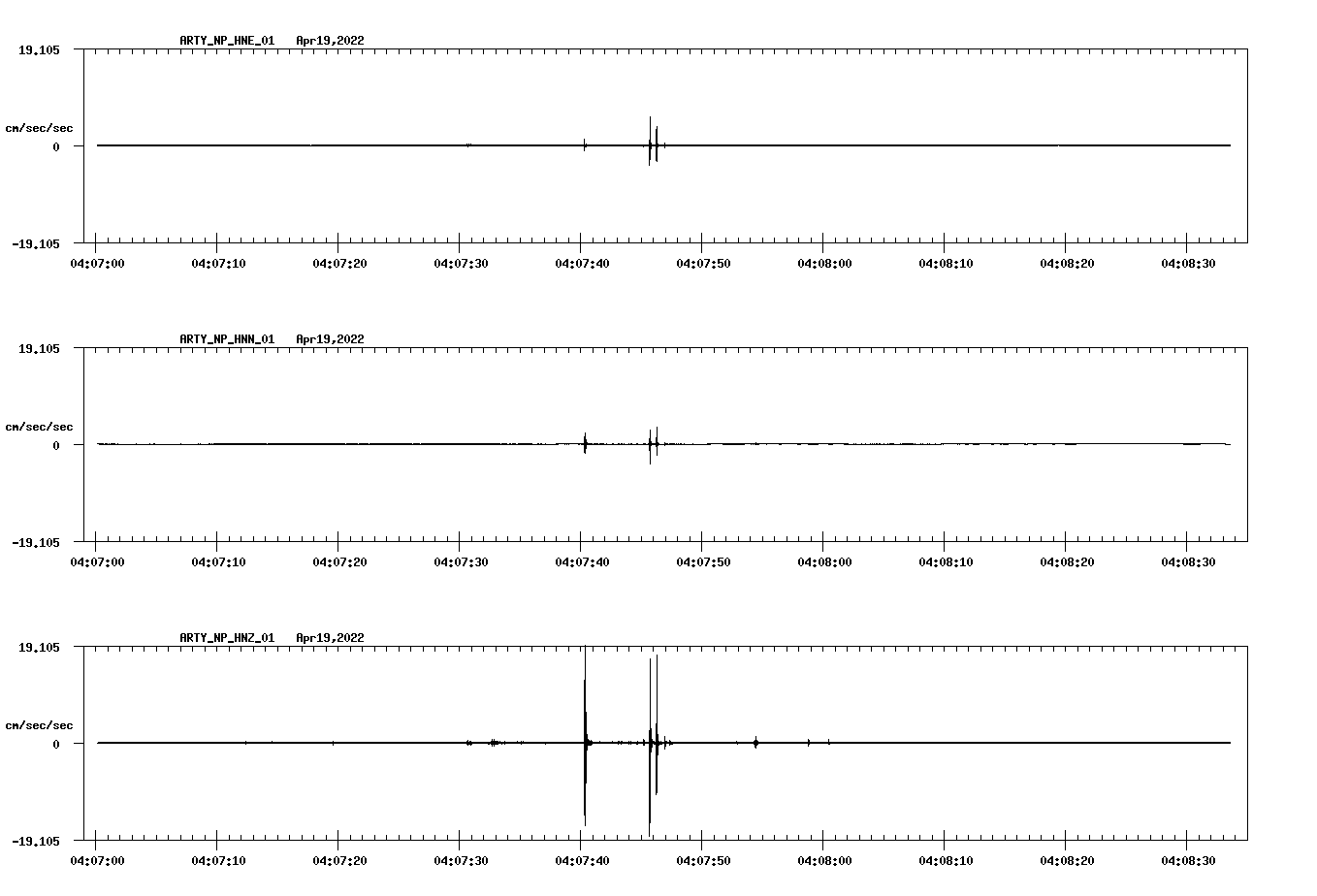 waveform image