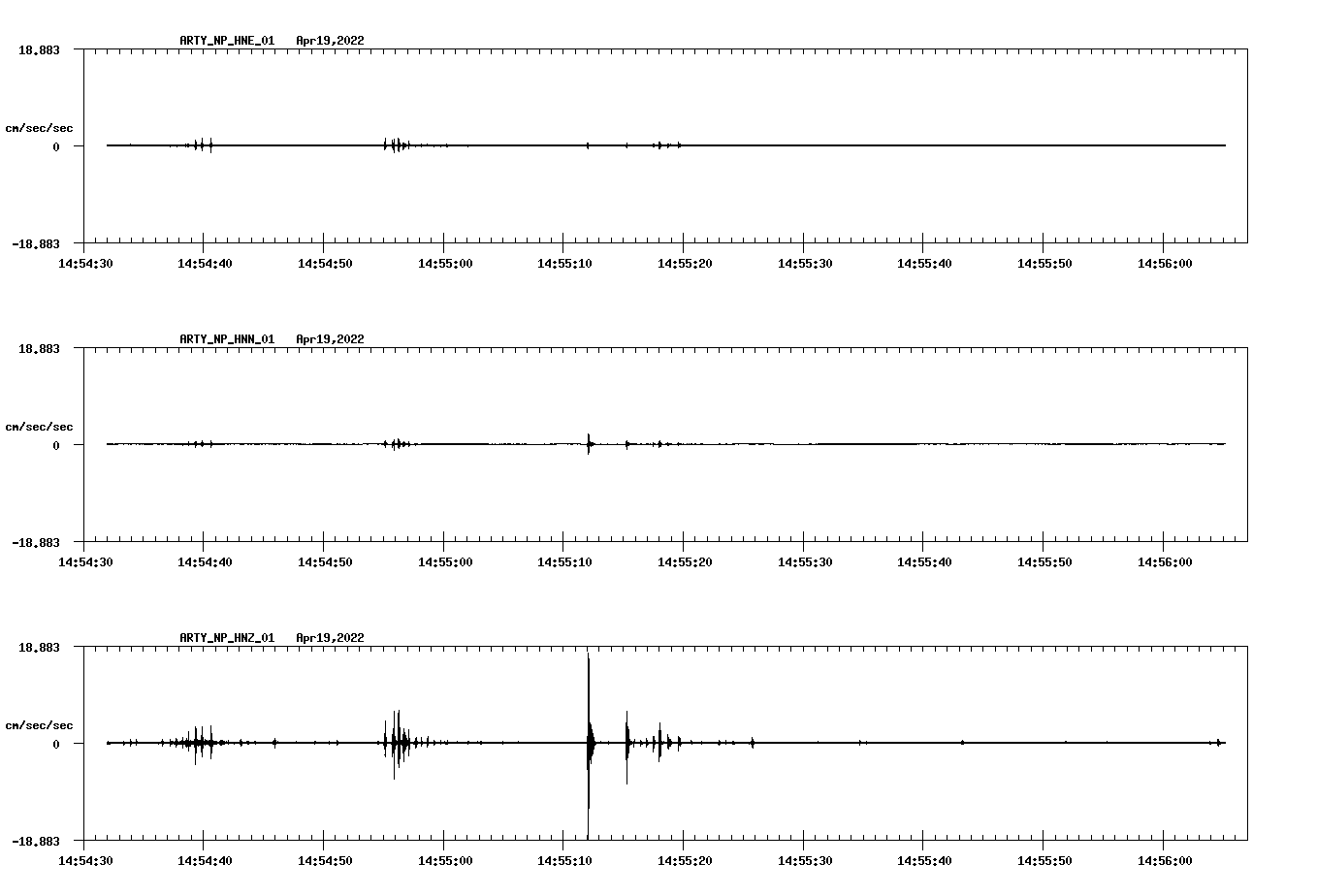 waveform image