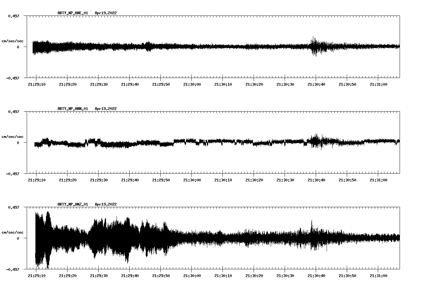 waveform image