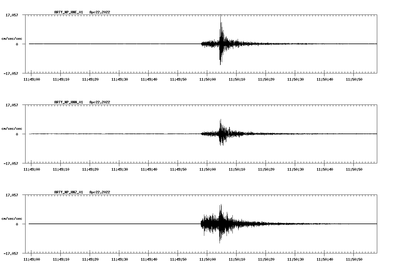 waveform image