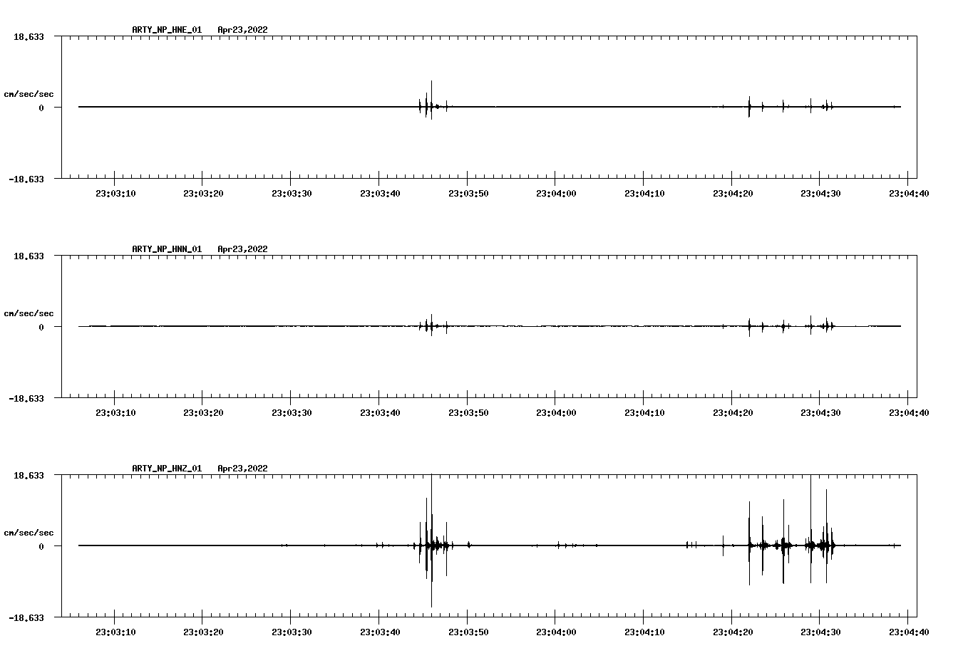 waveform image