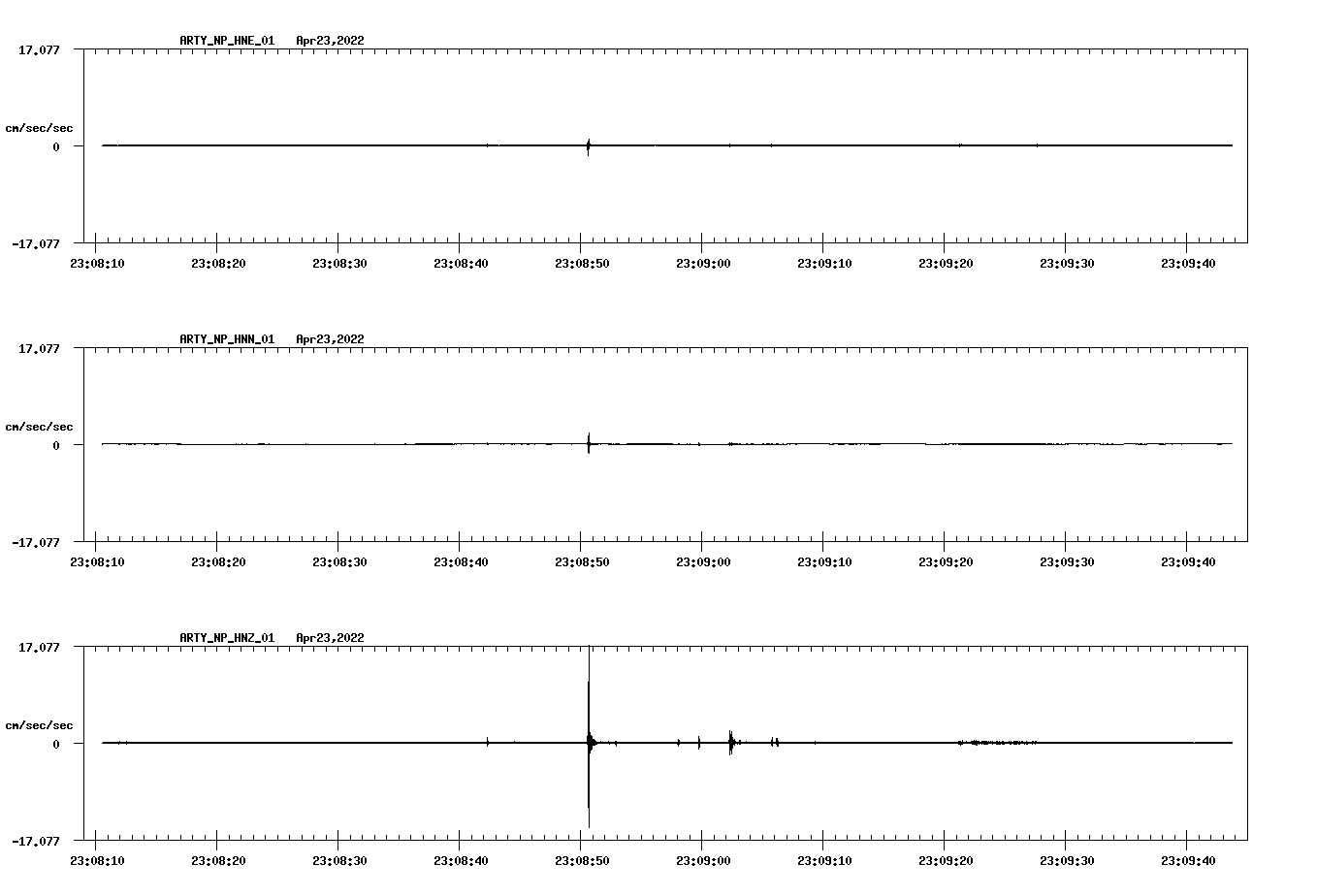 waveform image