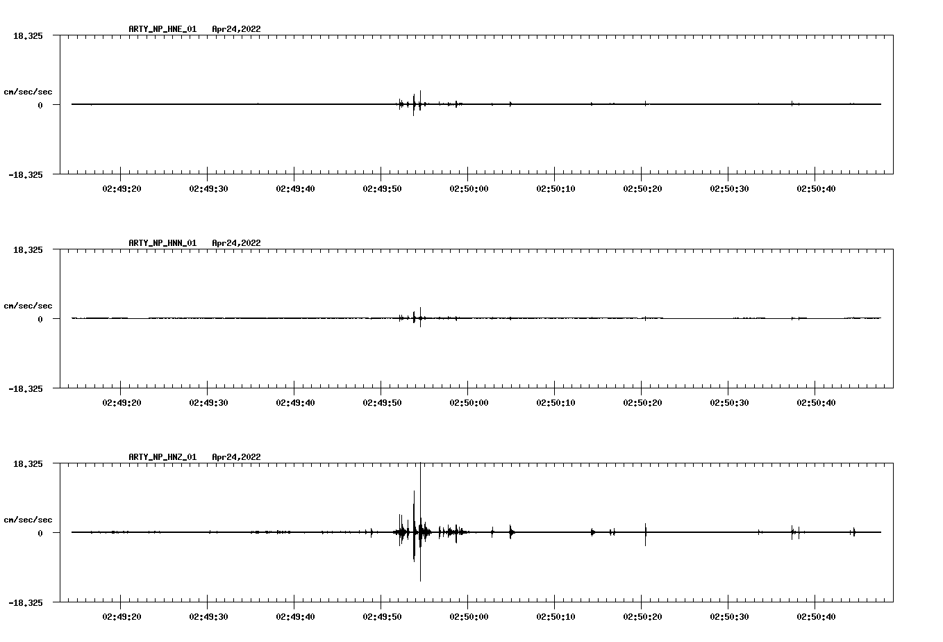 waveform image