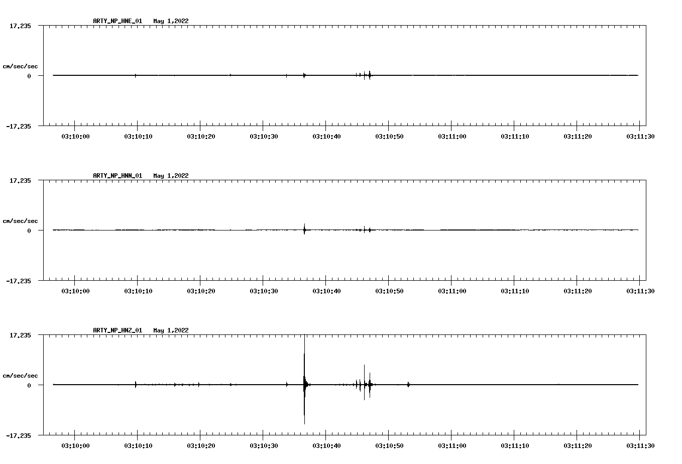 waveform image