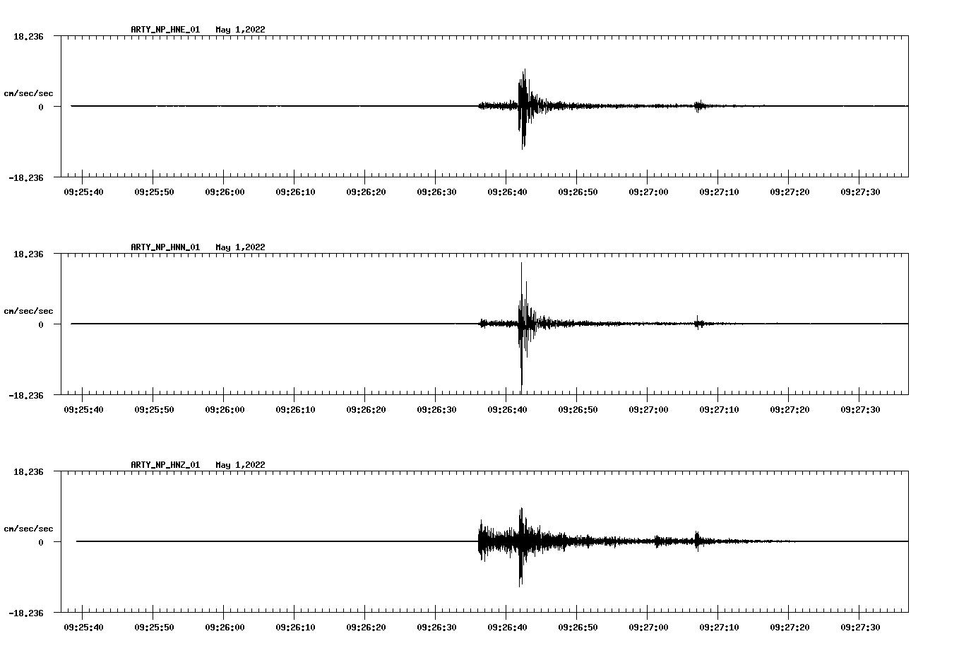 waveform image