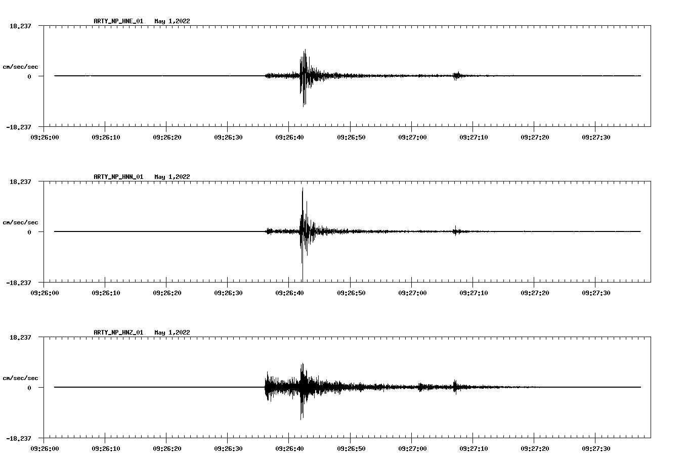 waveform image
