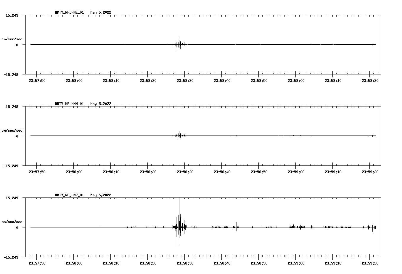 waveform image