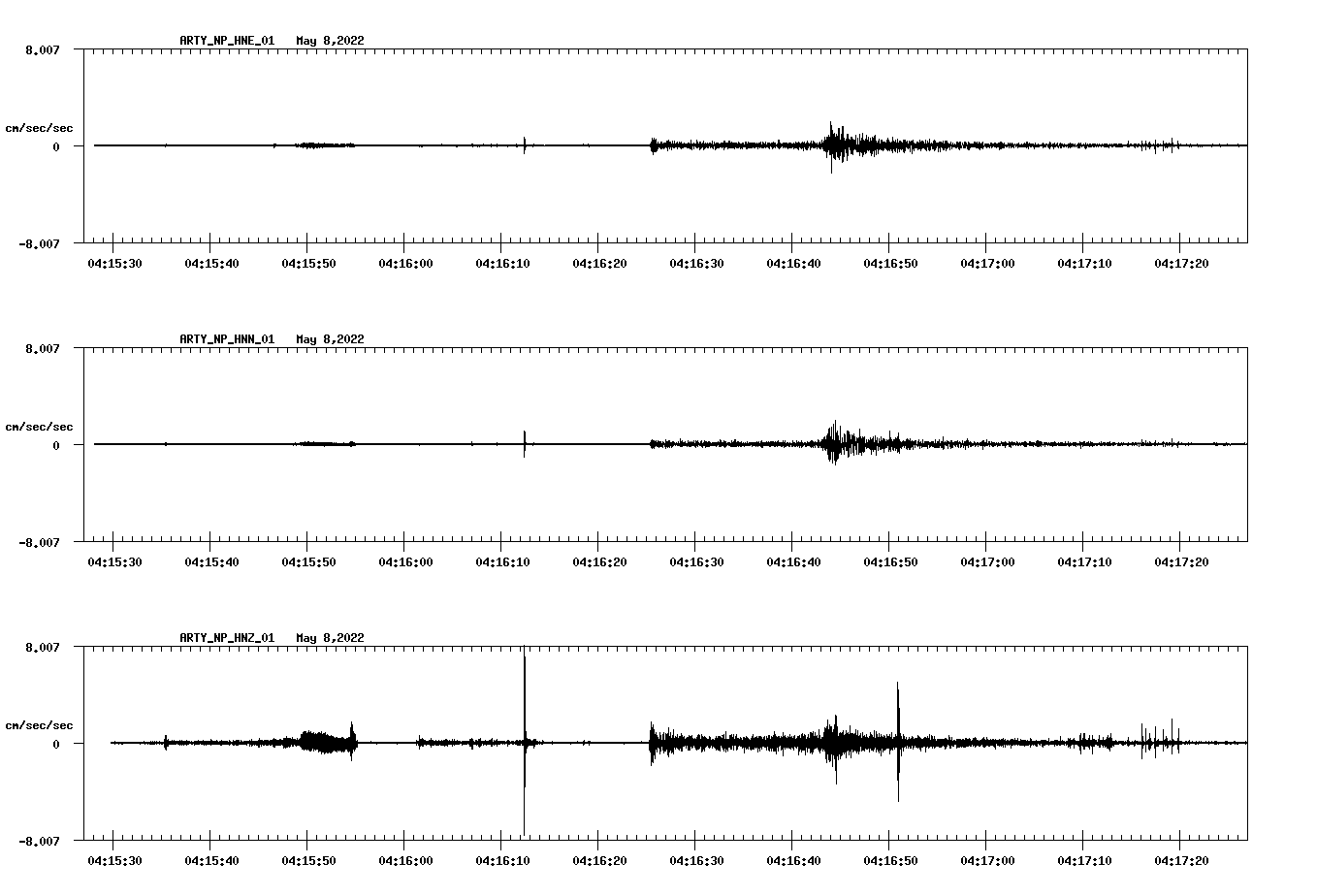waveform image