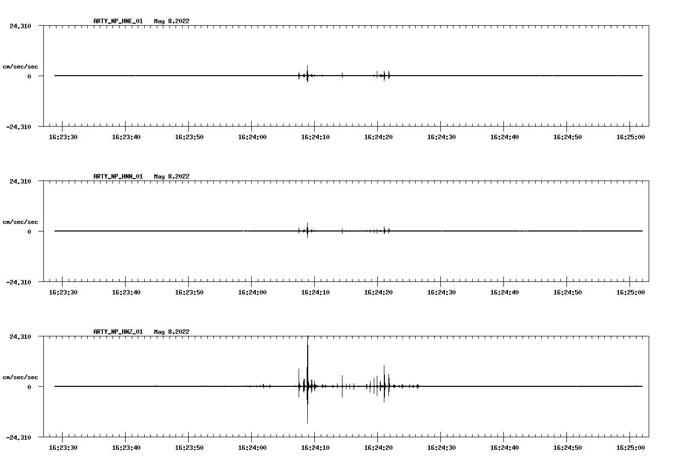 waveform image