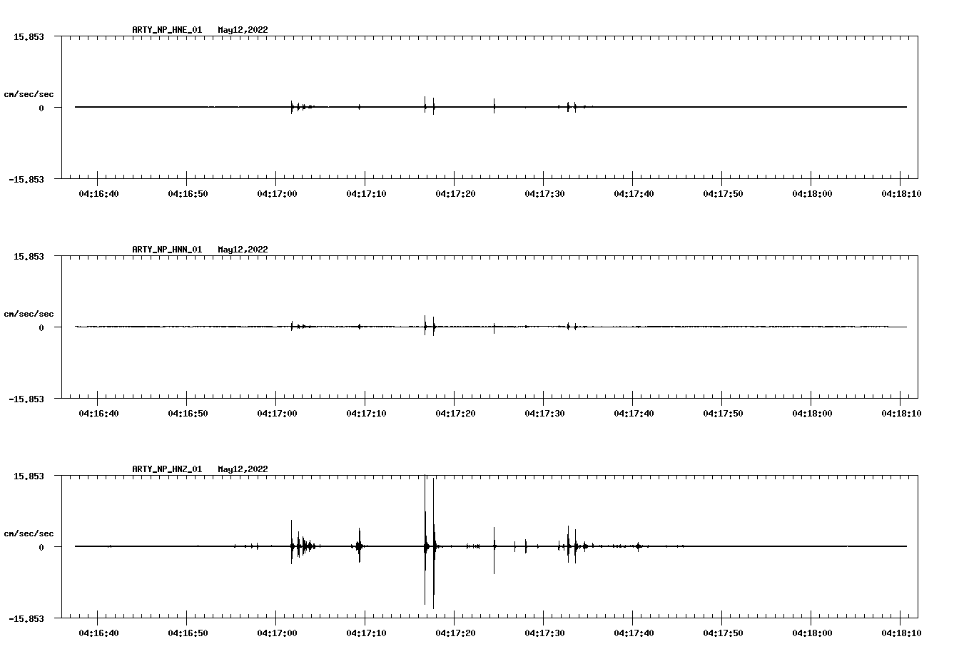 waveform image