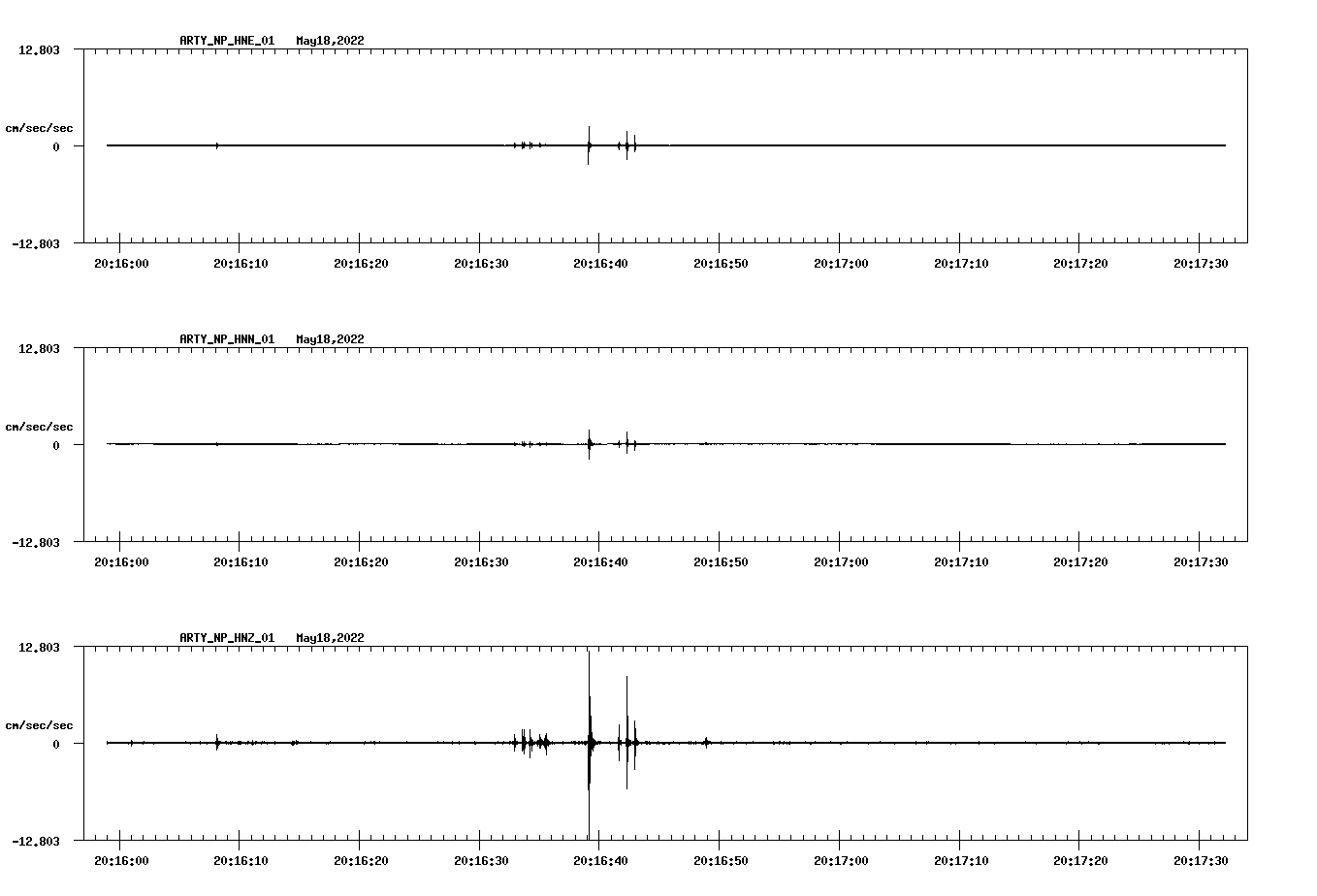 waveform image