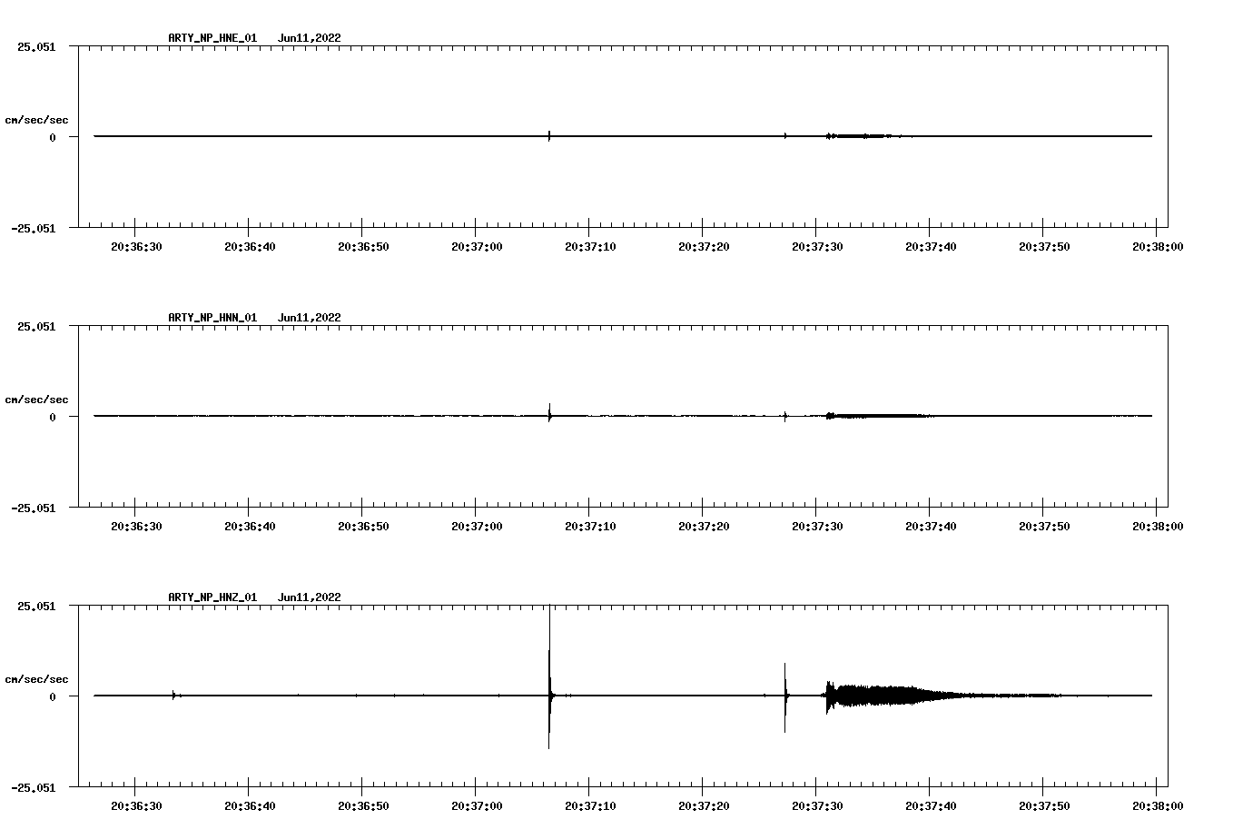 waveform image