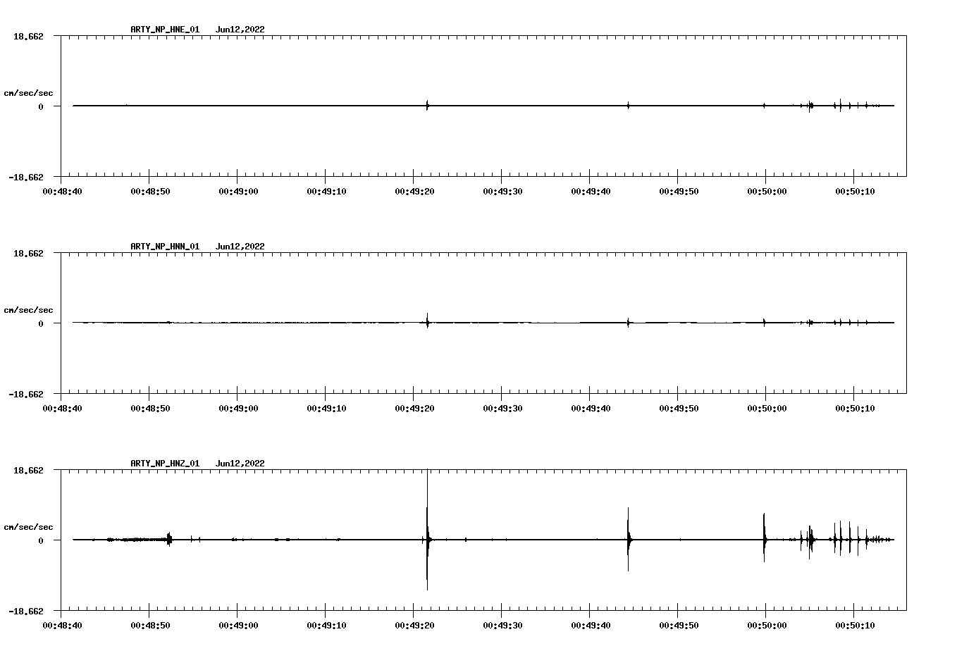 waveform image