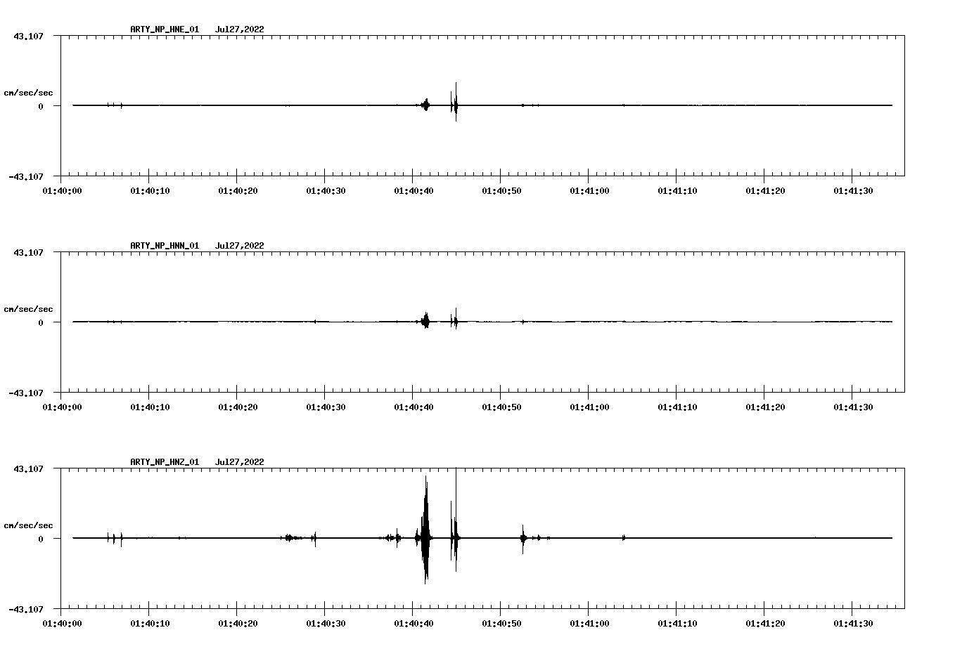 waveform image