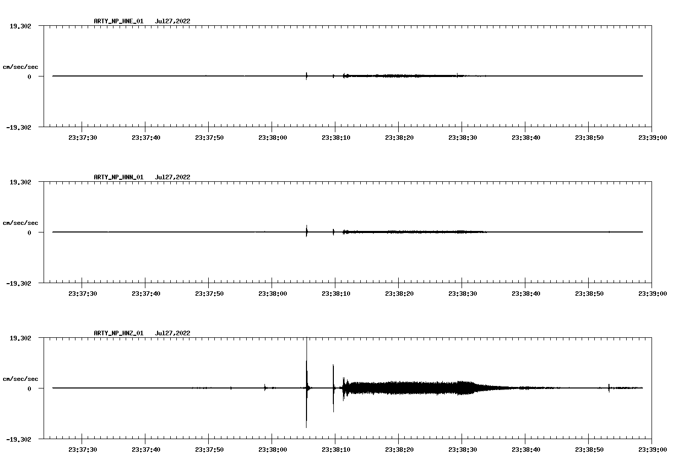 waveform image