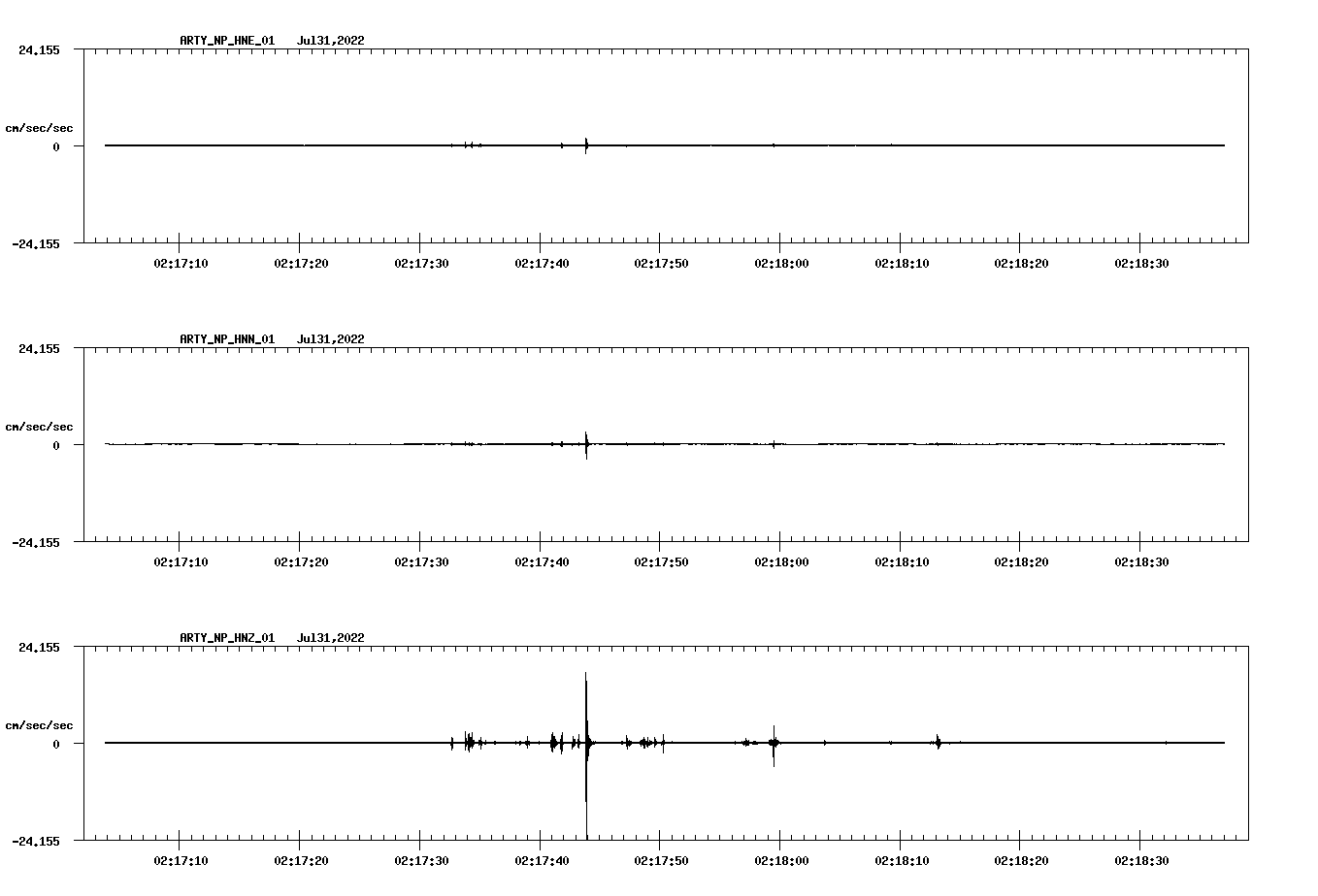 waveform image
