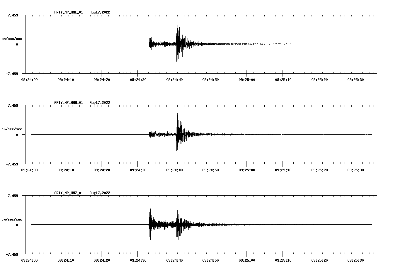 waveform image